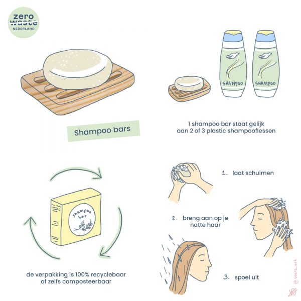 Shampoo bar instructies